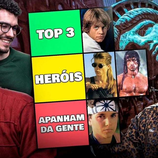 Papinho #079 – TIERLIST: Quais os MELHORES Heróis dos Anos 80?