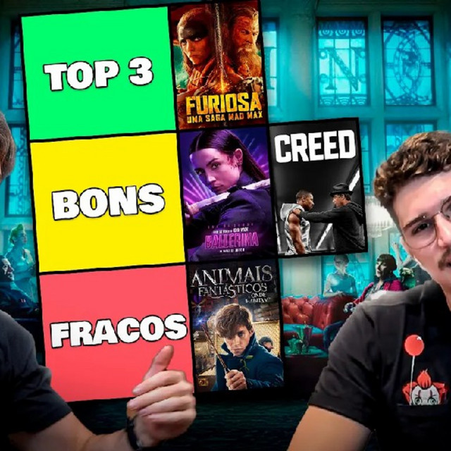 Papinho #056 – TIERLIST: Os MELHORES Filmes SPIN-OFF
